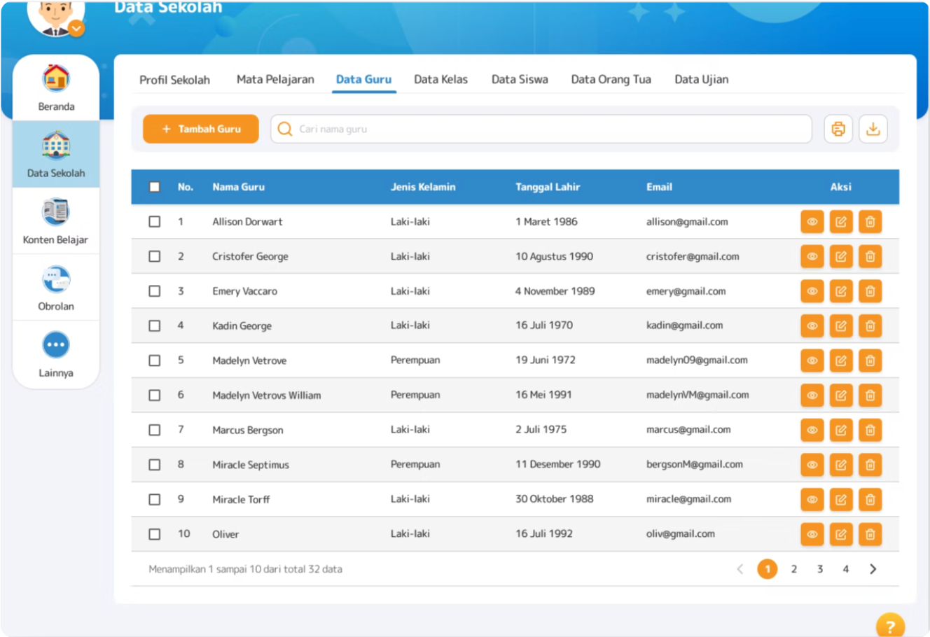 Pijar — old manual data-entry table